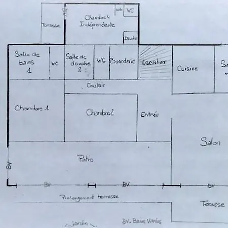 Pampelonne-ramatuelle فيلة